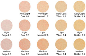 Ivory/Light and Light Mineral Foundations